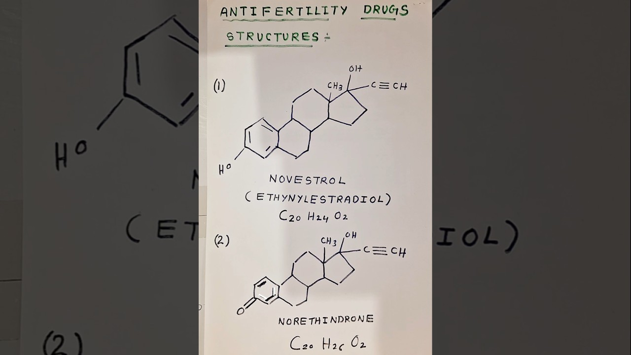 Antifertility Drug Structures: Novestrol and Norethindrone