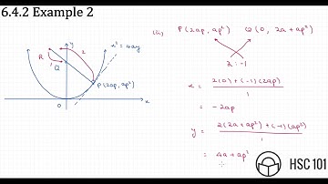 6.4.2 Example 2 (Locus, Parametric)