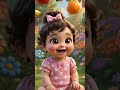 learning fruits for kids #fruit #learning #knowledge #kidslearning #funlearning #kidssongs #kids
