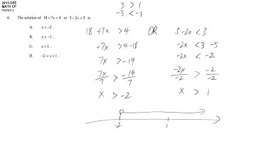 DSE maths core 2015 paper2 #06 copounded inequality