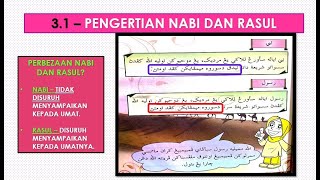 Tauhid Tahun 3 - Beriman Kepada Rasul