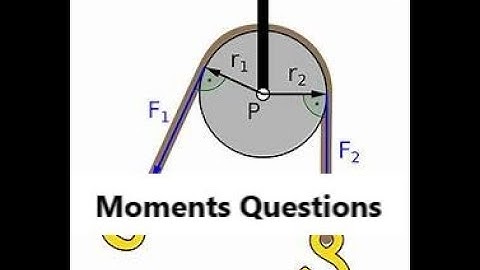 Moments Exam-style Questions: Mechanics: Edexcel A-level Physics