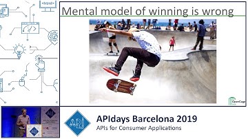 Competing with the giants: OpenCage vs Google, Ed Freyfogle, CEO @ OpenCageData