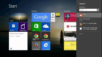 windows 81 How to uninstall and reinstall core apps calendar news people mail