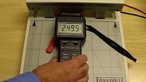 Bobina Fluke vs Transmille - METAS DEL ECUADOR
