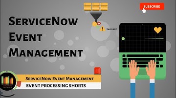 ServiceNow Event Management | Event Processing