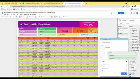 การหาเปอร์เซ็นต์ และแสดงค่าเปอร์เซ็นต์ ใน Data studio