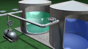 Characterize and Configure a Coriolis Meter using the 4200 2-Wire Loop Powered Transmitter Display