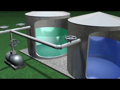 Characterize and Configure a Coriolis Meter using the 4200 2-Wire Loop Powered Transmitter Display