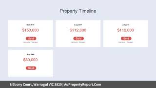 8 Ebony Court, Warragul VIC 3820 | AuPropertyReport.Com