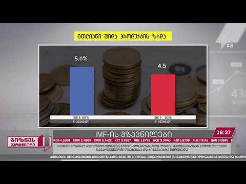 საერთაშორისო სავალუტო ფონდის გზავნილები საქართველოს