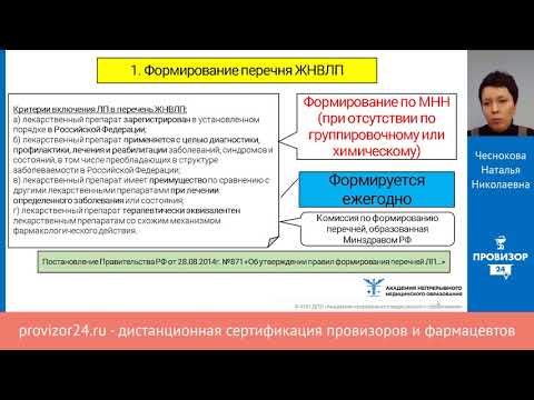 Ценообразование на товары аптечного ассортимента