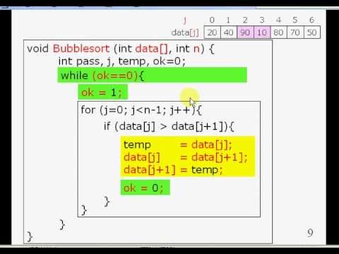 🎯C 冒泡排序法 bubble-sort(2)