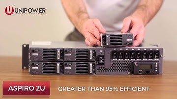 A short demo of the Aspiro 2U