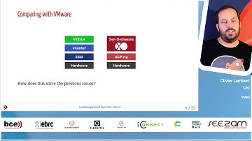 Luxembourg Internet Days 2020 - The XCP-ng Platform as a member of the C2D open-source ecosystem