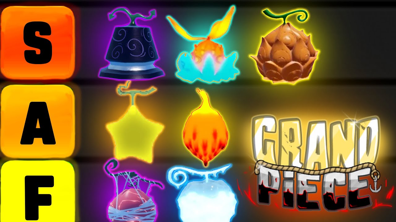 TIER LIST de FRUTAS do GPO com "ESPECIALISTAS" YouTube