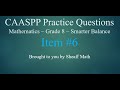 Understanding Slope and Equation of a Line