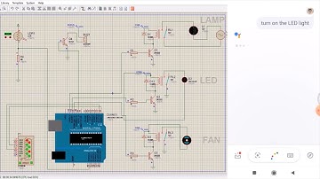 Smart Home Automation Project using IoT | Final Year Project Ideas | Proteus Simulation
