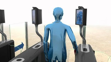 ARINC Border Control System | Electronic Borders & Visitor Management for Superior Border Security