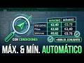 Cálculo de MÁXIMOS y MÍNIMOS con CONDICIONES en Excel