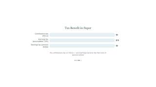 Non-Concessional Contributions: Boosting Super with After-Tax Money