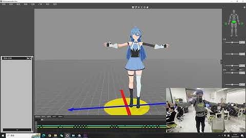 Virdyn VDSuit Full Motion capture full body capture with face capture. Quite good performance.