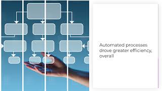deFacto Global - Use Case: deFacto Power Planning handles big data sources for analysis &amp; reporting