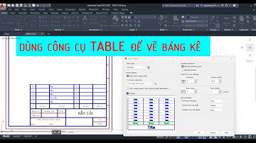 TẠO BẢNG KÊ NHANH CHÓNG BẰNG TABLE