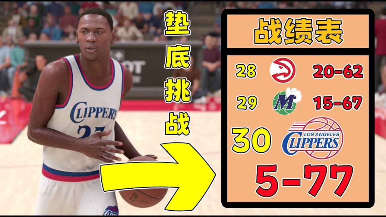 MJ是Goat，但如果每年他都帶領墊底球隊，還能拿到什麼榮譽？