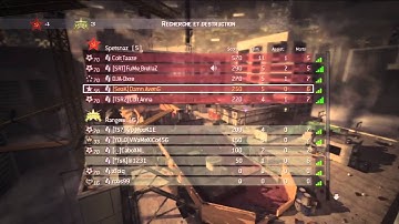 Synergy RC Response | SRT | Win