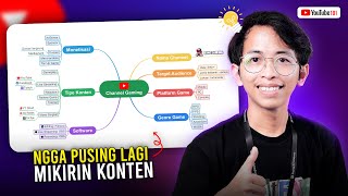 CARA EFEKTIF‼ Nentuin Ide Konten YouTube dengan Metode Mind Mapping 🧠 - YouTube 101 screenshot 5