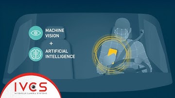 DriveTrain MV + AI - Technology Overview | IVCS