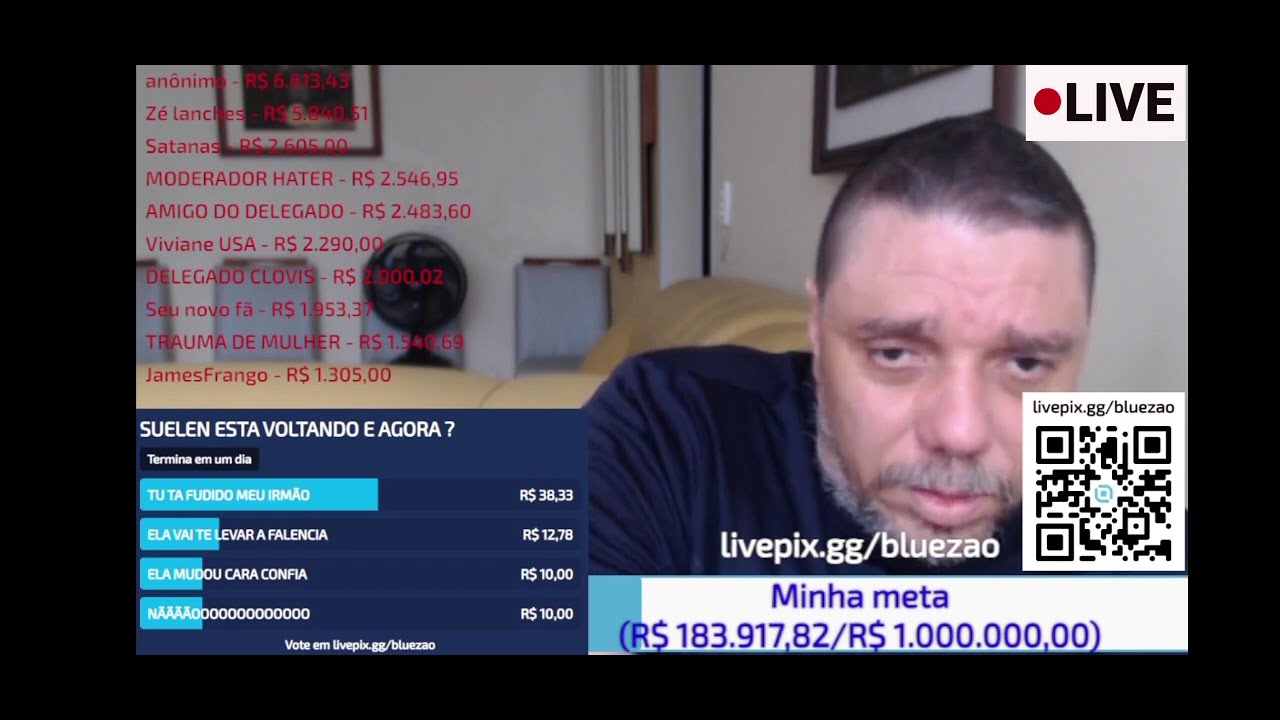 BLUEZAO FINGINDO EMBRIAGEZ E FICANDO POSSIVELMENTE 