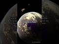 Darwin IV #planeta #astronomia #alienigena