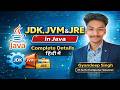 JDK, JRE, JVM in Java Explained 🔥 | Java Architecture for Beginners (Hindi)