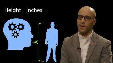 Introduction to Quantitative Reasoning