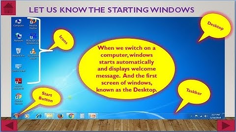 Know Your Windows  (Computer Science Lessons useful for Class-3, 4 and 5 / Grade-III, IV and V)