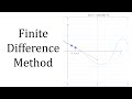 Finite Difference Method