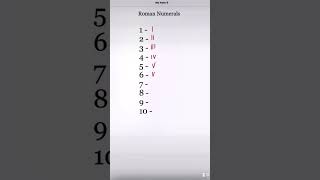 Roman Numerals