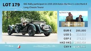 The auction of a 1934 Aston Martin 1½ Litre Mark II Long Chassis Tourer