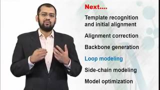 Topic 223 (BIF401 - Bioinformatics I)