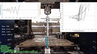 Cyclic Test on a Scaled Buckling Brace, Replicating the Response of a Full-Scale Brace in an SCBF