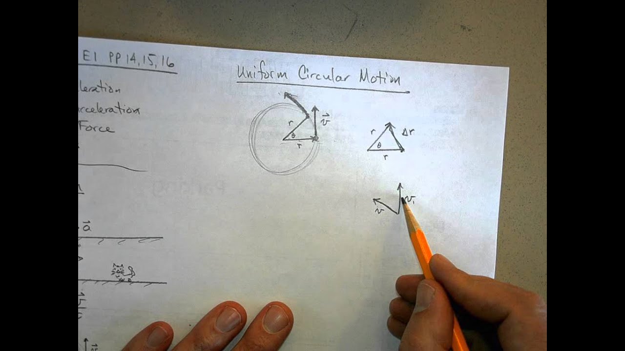 Uniform Circular Motion and Centripetal Acceleration and Force - YouTube