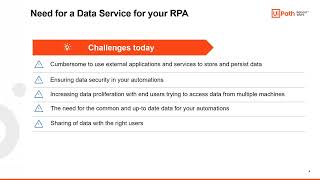 Let’s Explore the Enterprise Use Case of UiPath Apps & Data Service