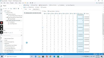 SAS   Pearson Correlation and Linear Regression Analysis