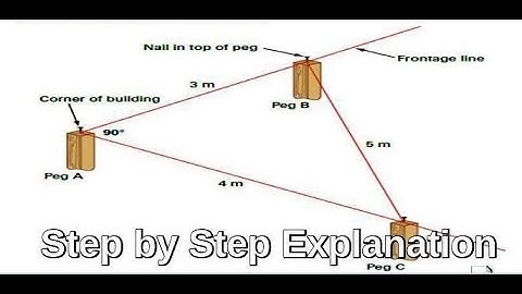 How to carry out setting out  of a building using 3-4-5 Method.(in 3 Minutes)