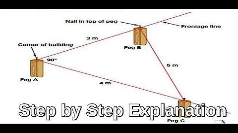 How to carry out setting out  of a building using 3-4-5 Method.(in 3 Minutes)