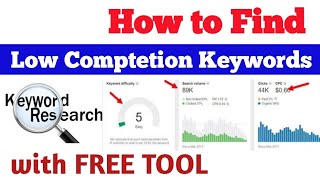 How to Find Low Competition Keywords । Easily Rank in Google । AB Digital Info