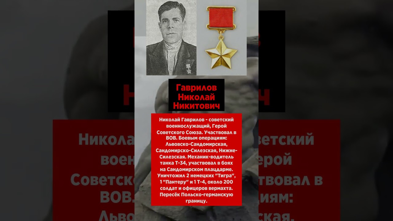 Гаврилов Николай Никитович 