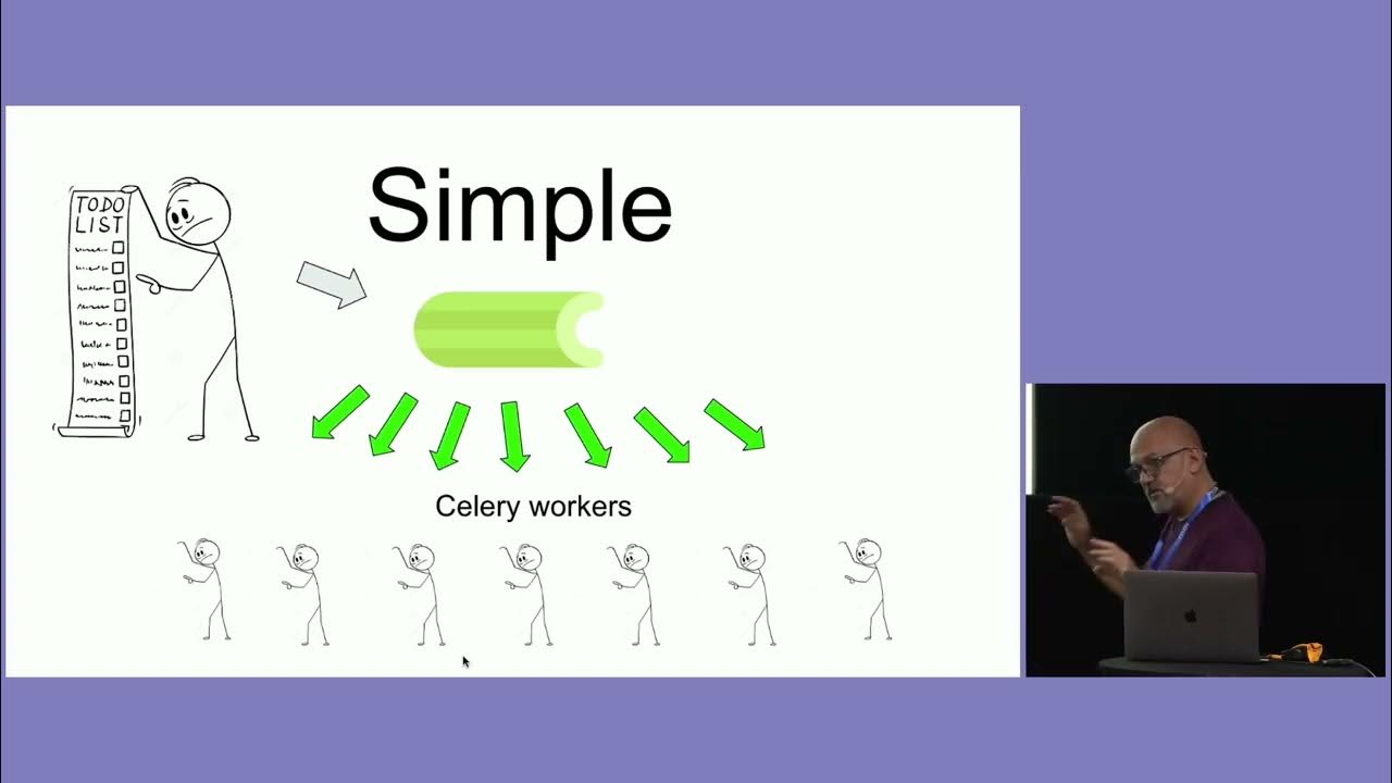 From crontab to celery with no regrets by marco pavanelli youtube